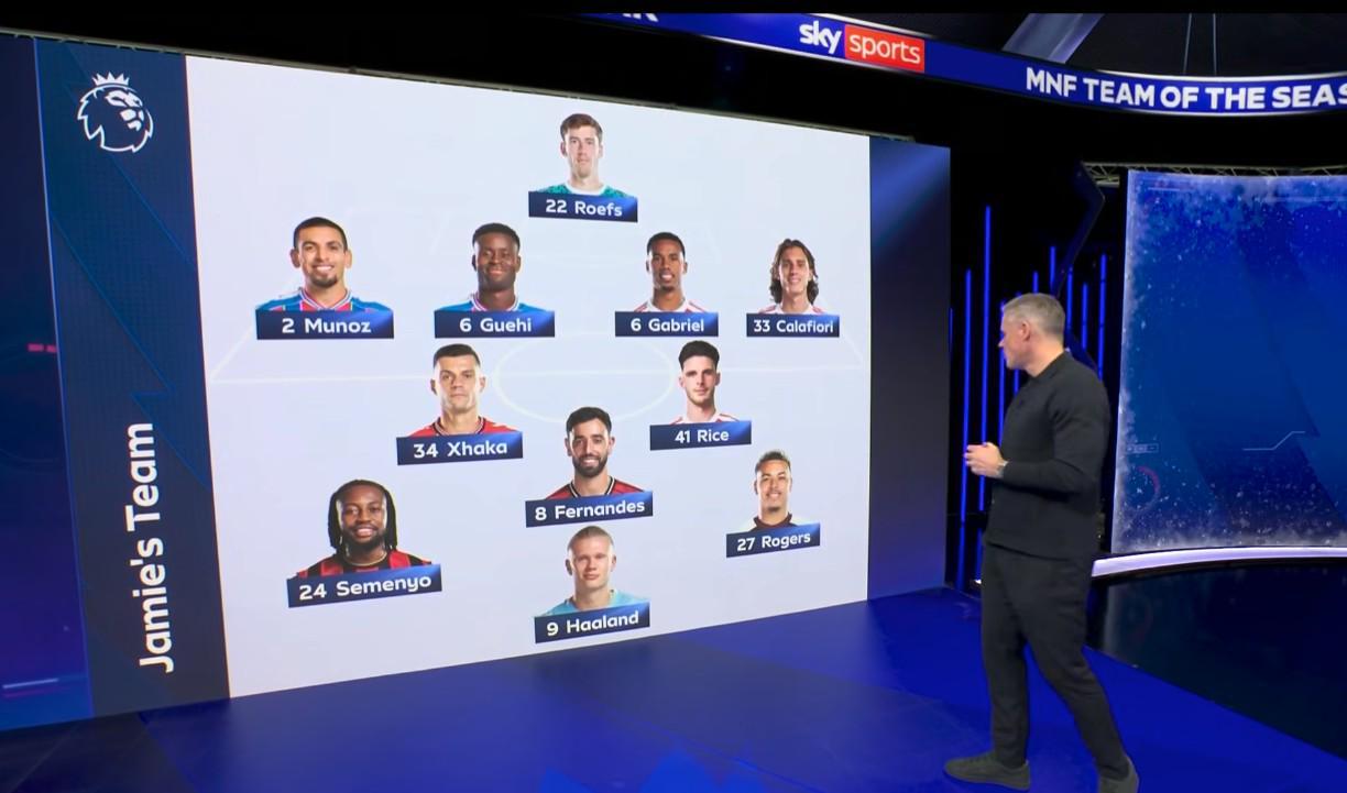 卡拉格評本賽季英超至今最佳陣容：無利物浦和切爾西球員